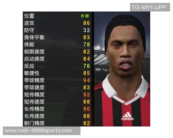 实况足球2010能力解析与球员表现评估全面指南